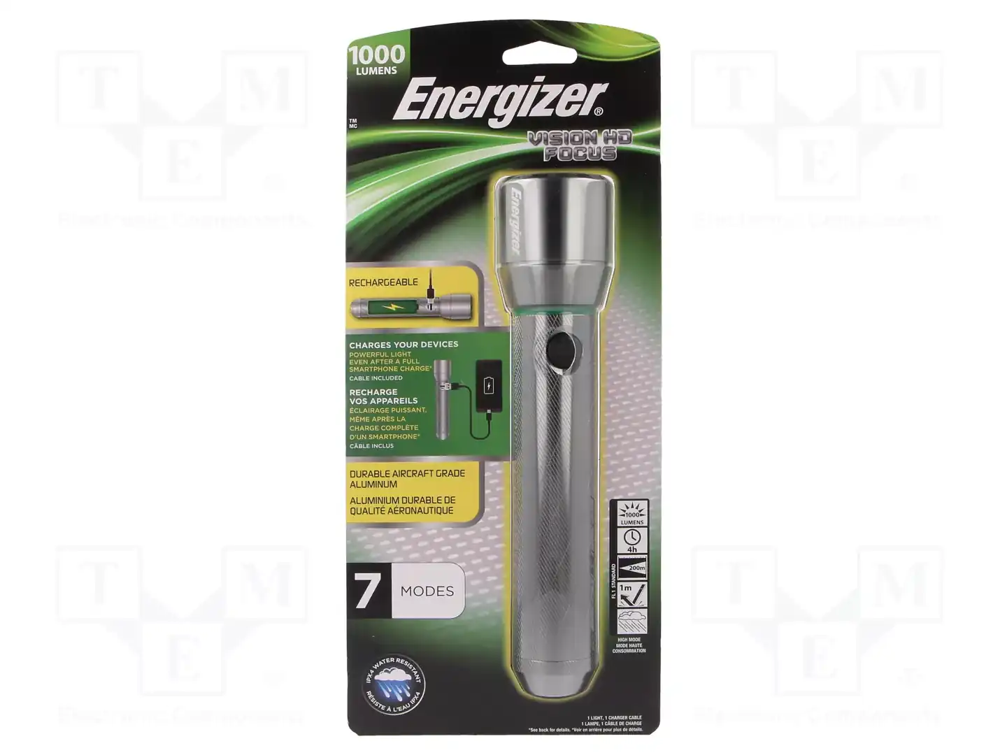 ENERGIZER 7638900426410 — Фонарики