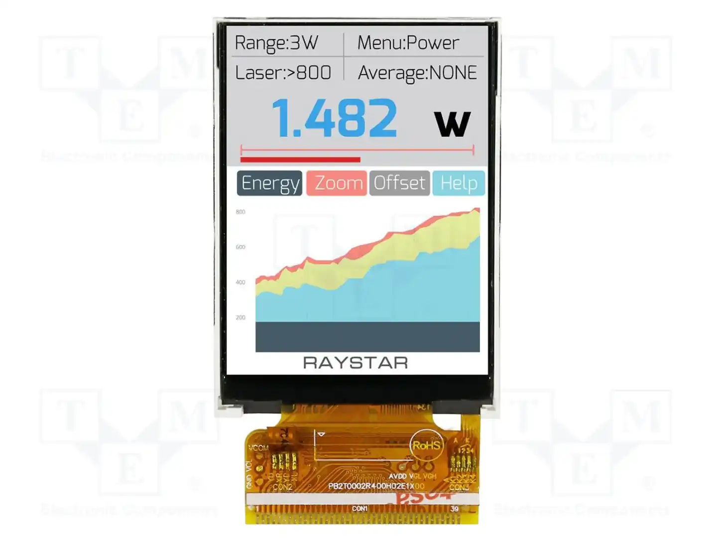 RAYSTAR OPTRONICS RFJ240H-ALW-DNN — Дисплеи TFT