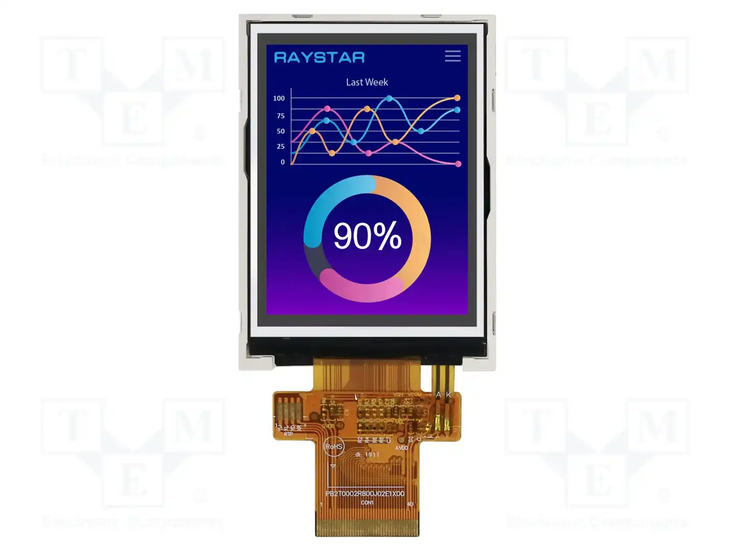 RAYSTAR OPTRONICS RFJ280J-AYH-DNN — Дисплеи TFT