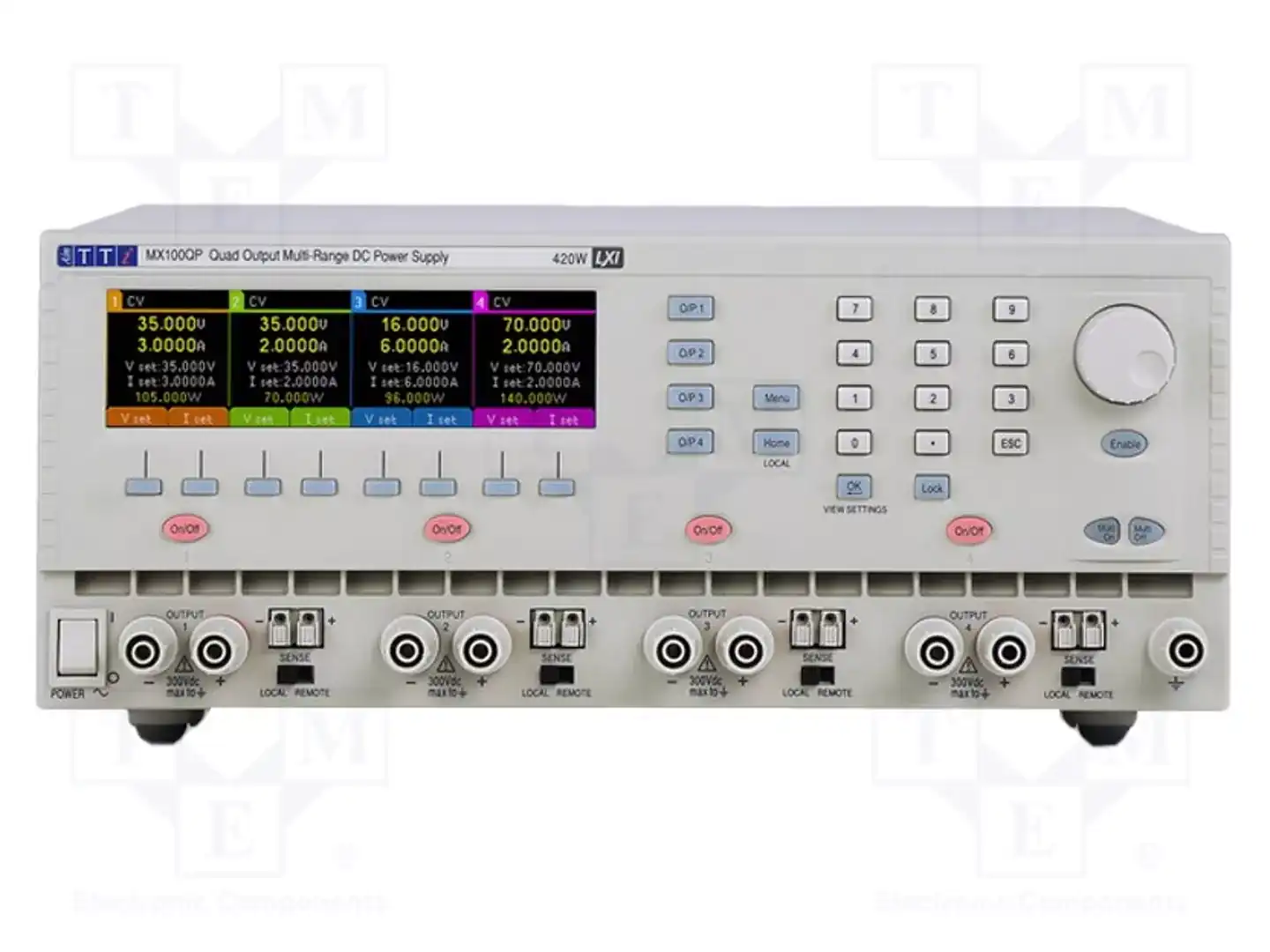 AIM-TTI MX100QP S2 — Блоки питания многоканальные