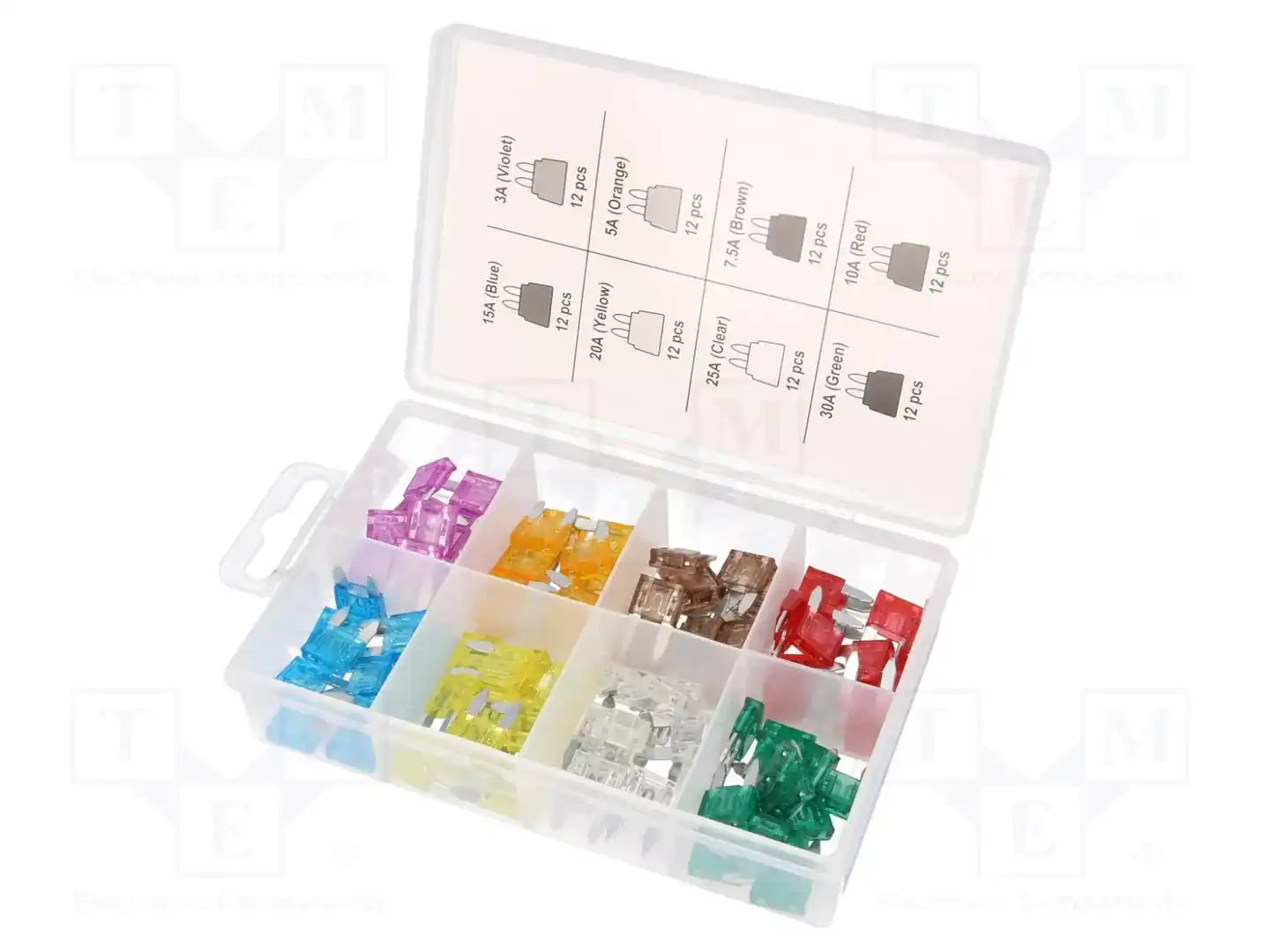 PROFFUSE PF-MINI-SET — Комплекты предохранителей