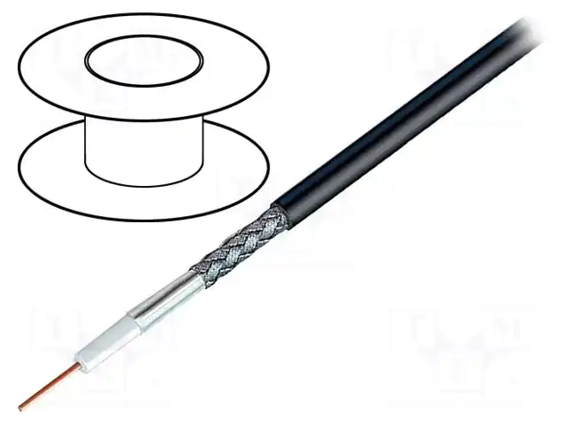 BELDEN 9275 101000 — Провода коаксиальные