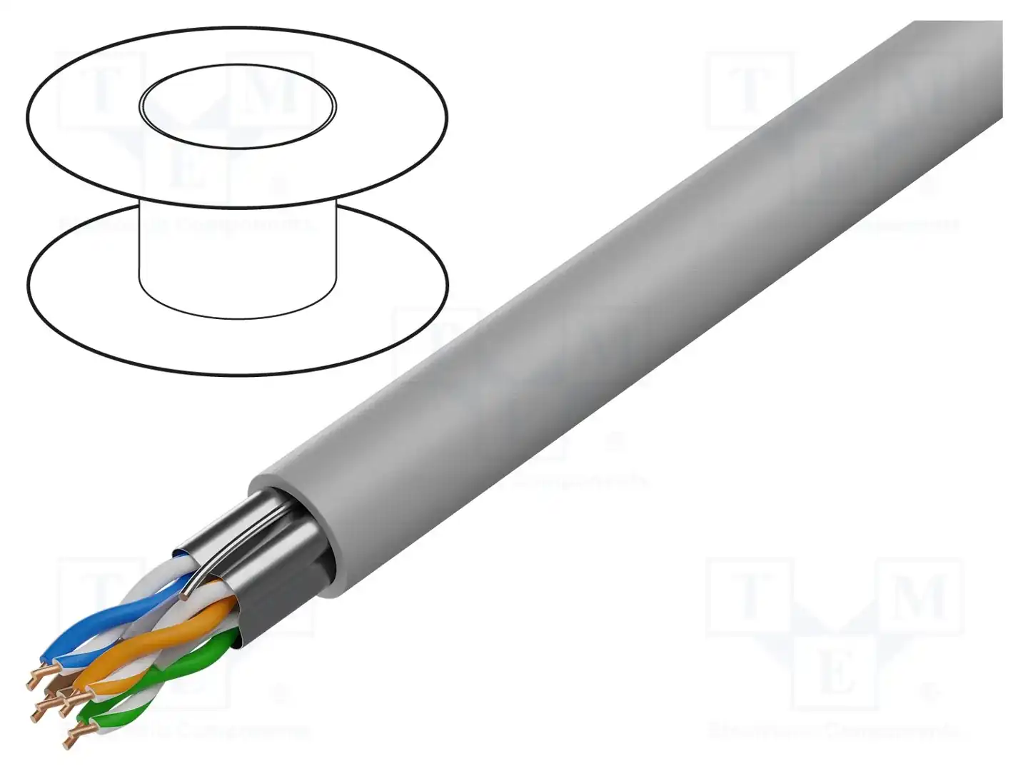 BELDEN 7860ENH.00305 — Провода телекоммуникационные