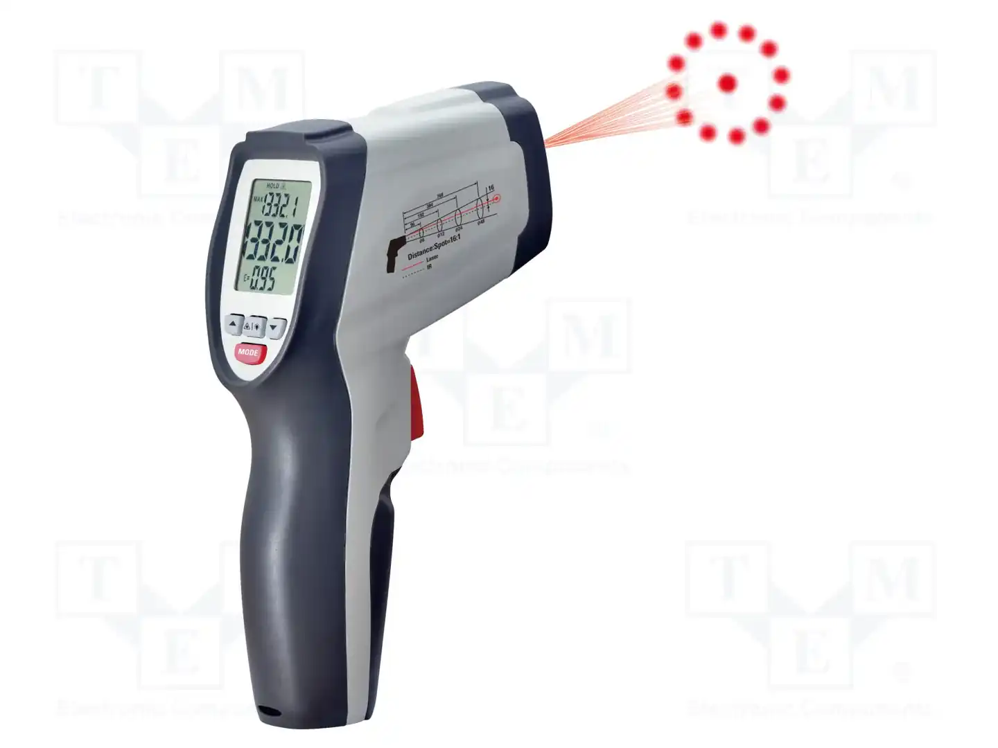 AXIOMET AX-7535 — Пирометры