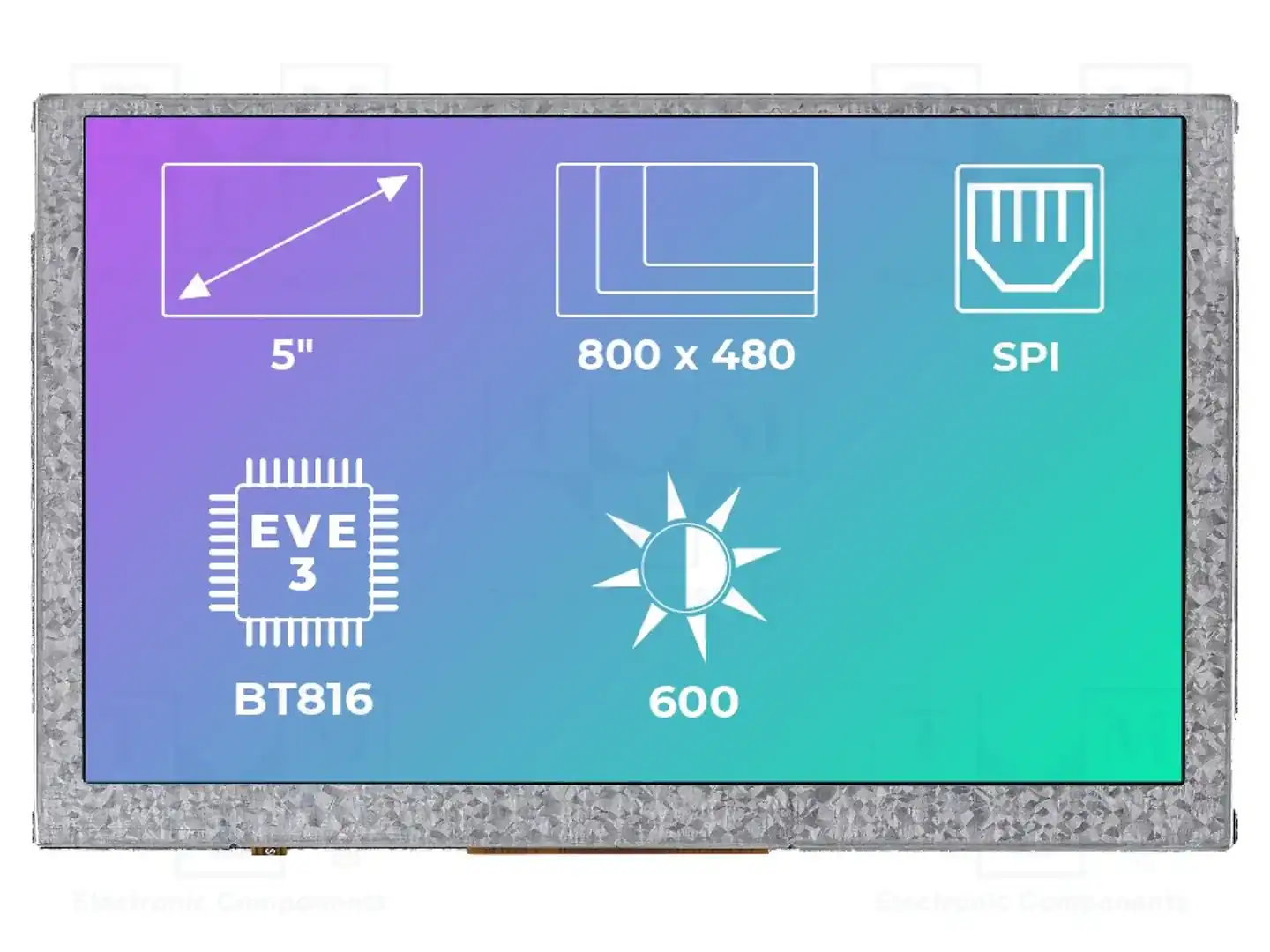 Riverdi RVT50AQBNWN00 — Интеллигентные дисплеи