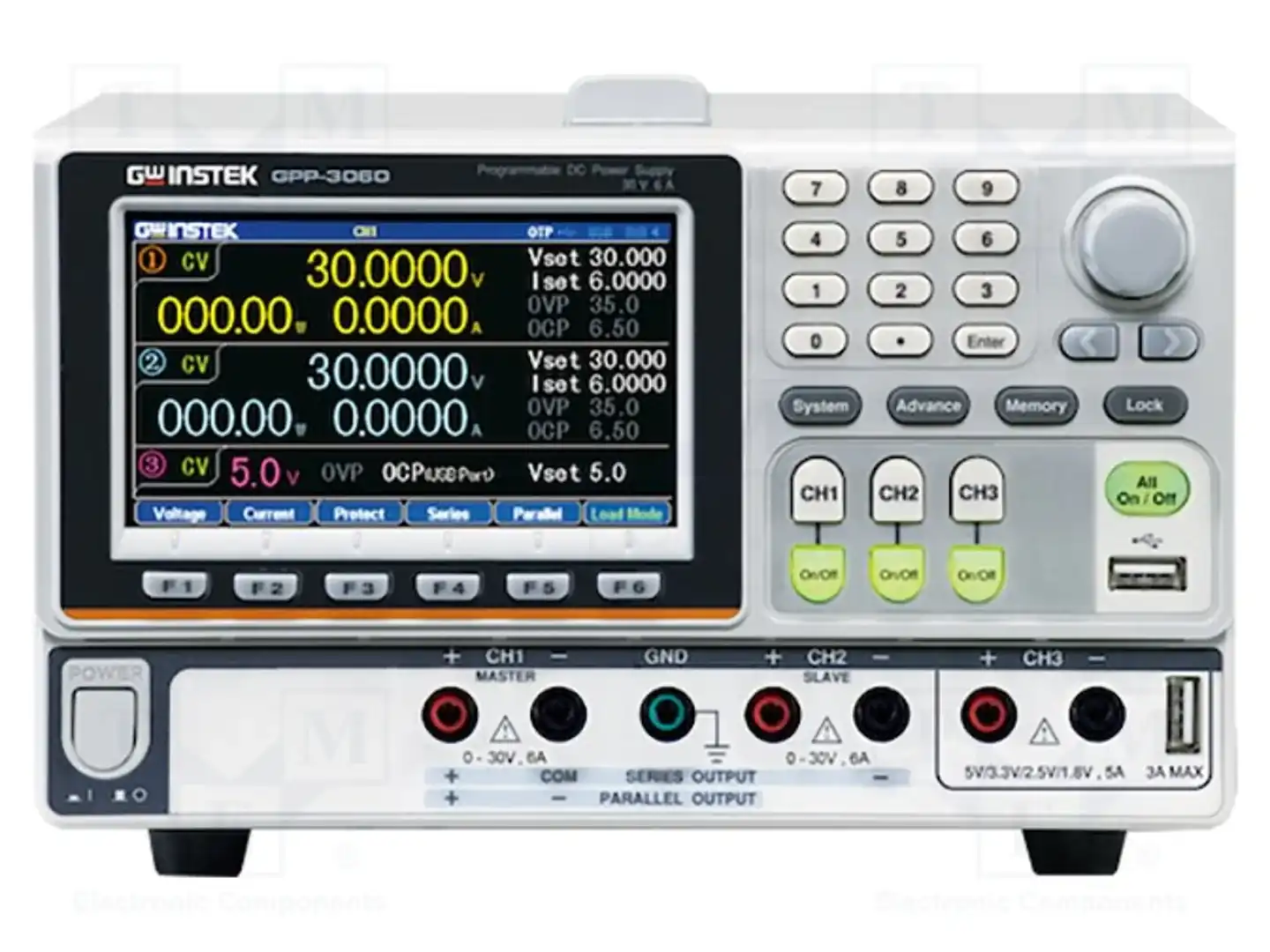 GW INSTEK GPP-3060 — Блоки питания многоканальные