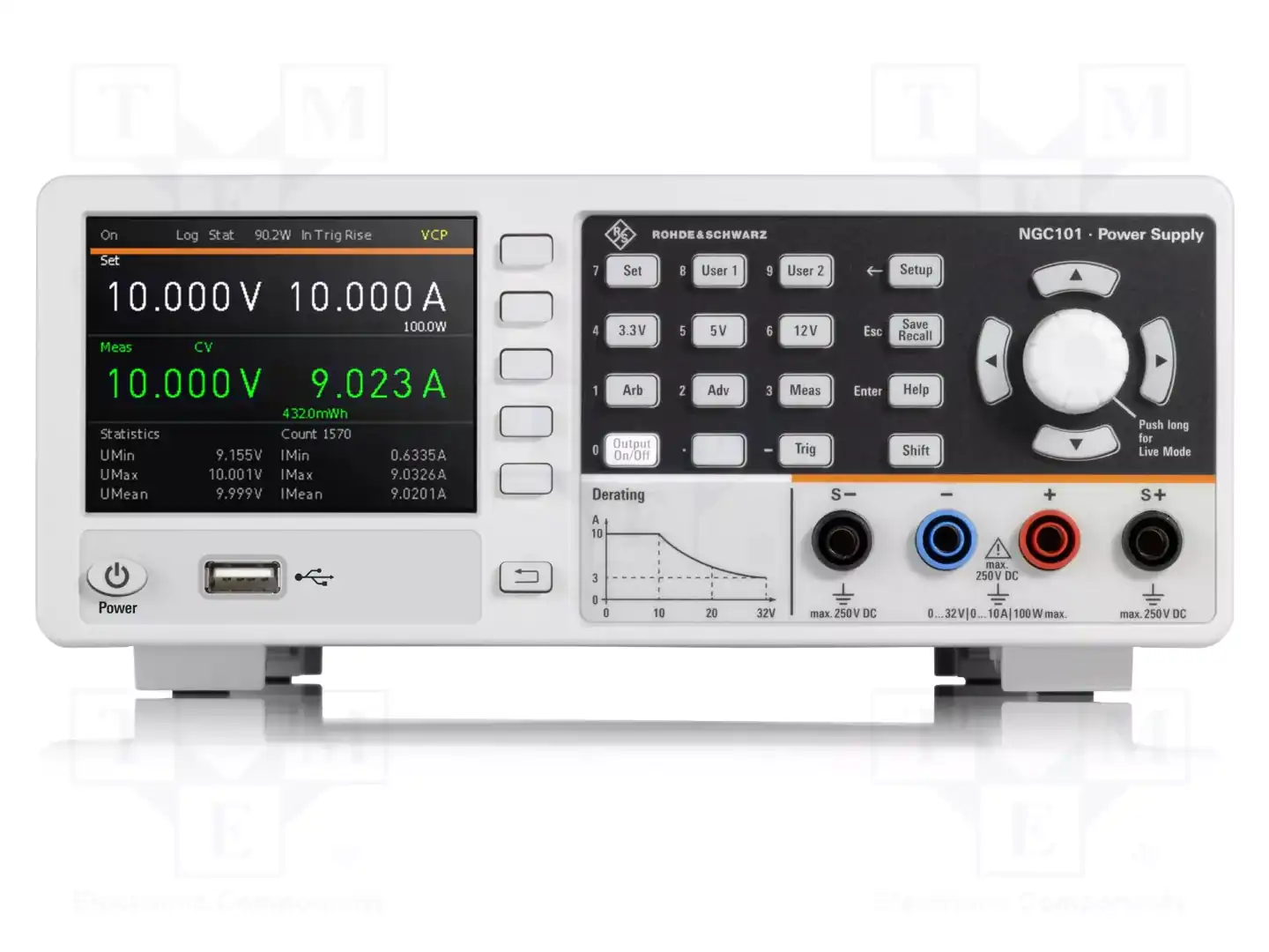 ROHDE & SCHWARZ 3657.2288.02 — Блоки питания одноканальные