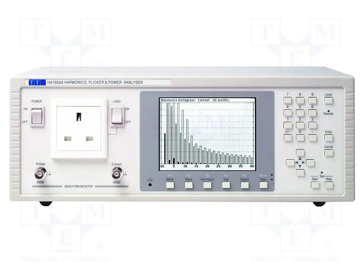 AIM-TTI HA1600A SCHUKO — Измерители и анализаторы мощности