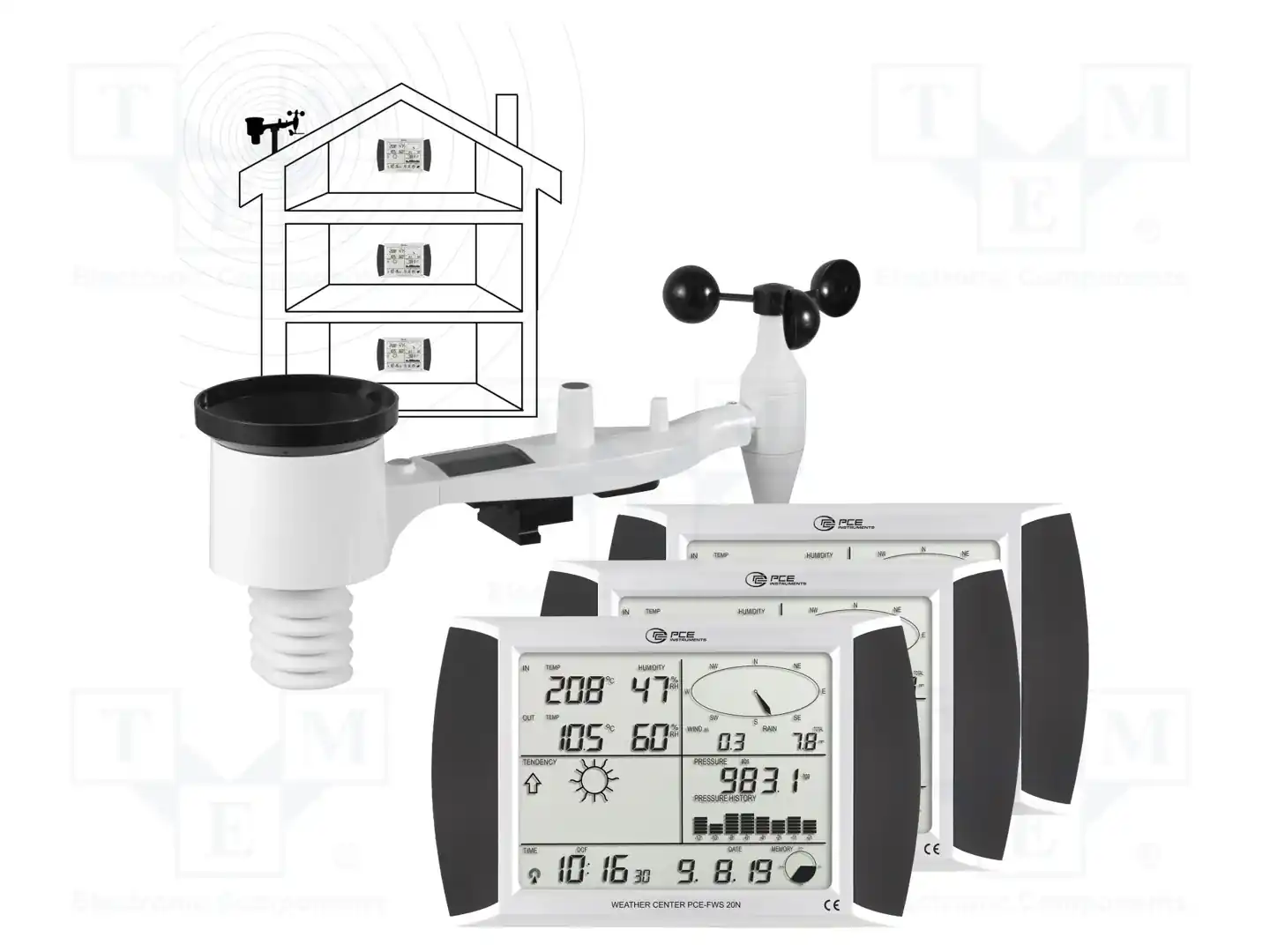 PCE INSTRUMENTS PCE-FWS 20N-2 — Термогигрометры