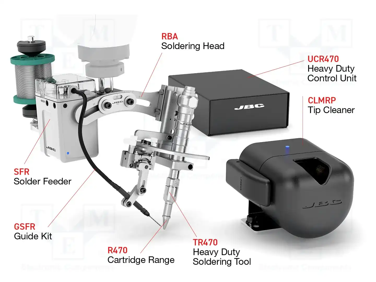 JBC TOOLS HM470-5A — Паяльные аксессуары остальные