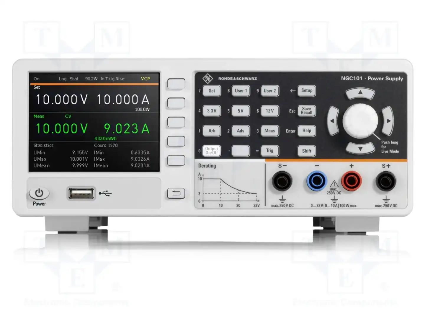 ROHDE & SCHWARZ 3657.2288.03 — Блоки питания одноканальные