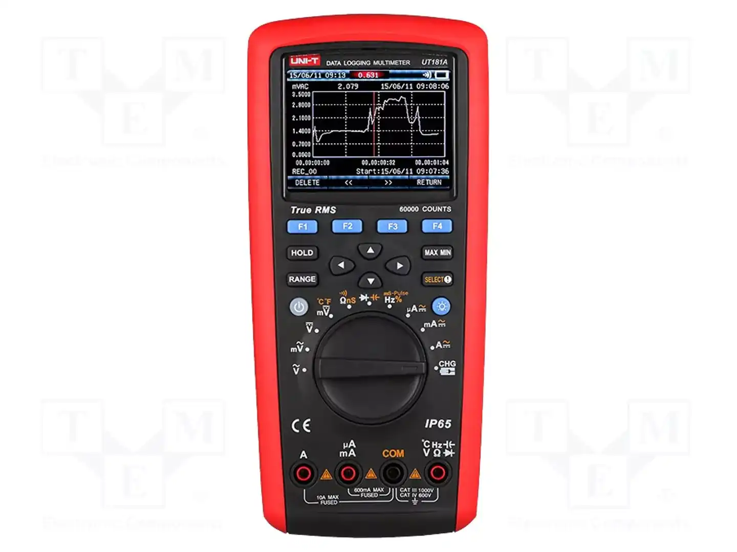 UNI-T UT181A — Мультиметры цифровые переносные