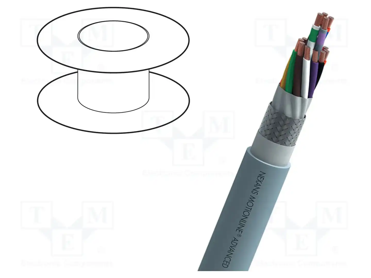 NEXANS Q103403E100 — Провода многожильные экранированные