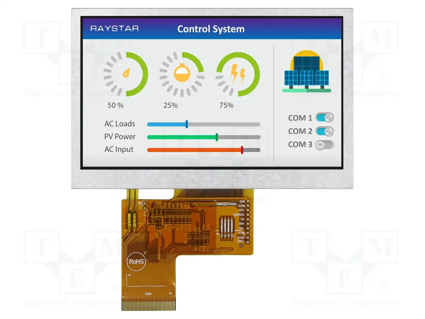RAYSTAR OPTRONICS RFE430W-AWH-DNN — Дисплеи TFT