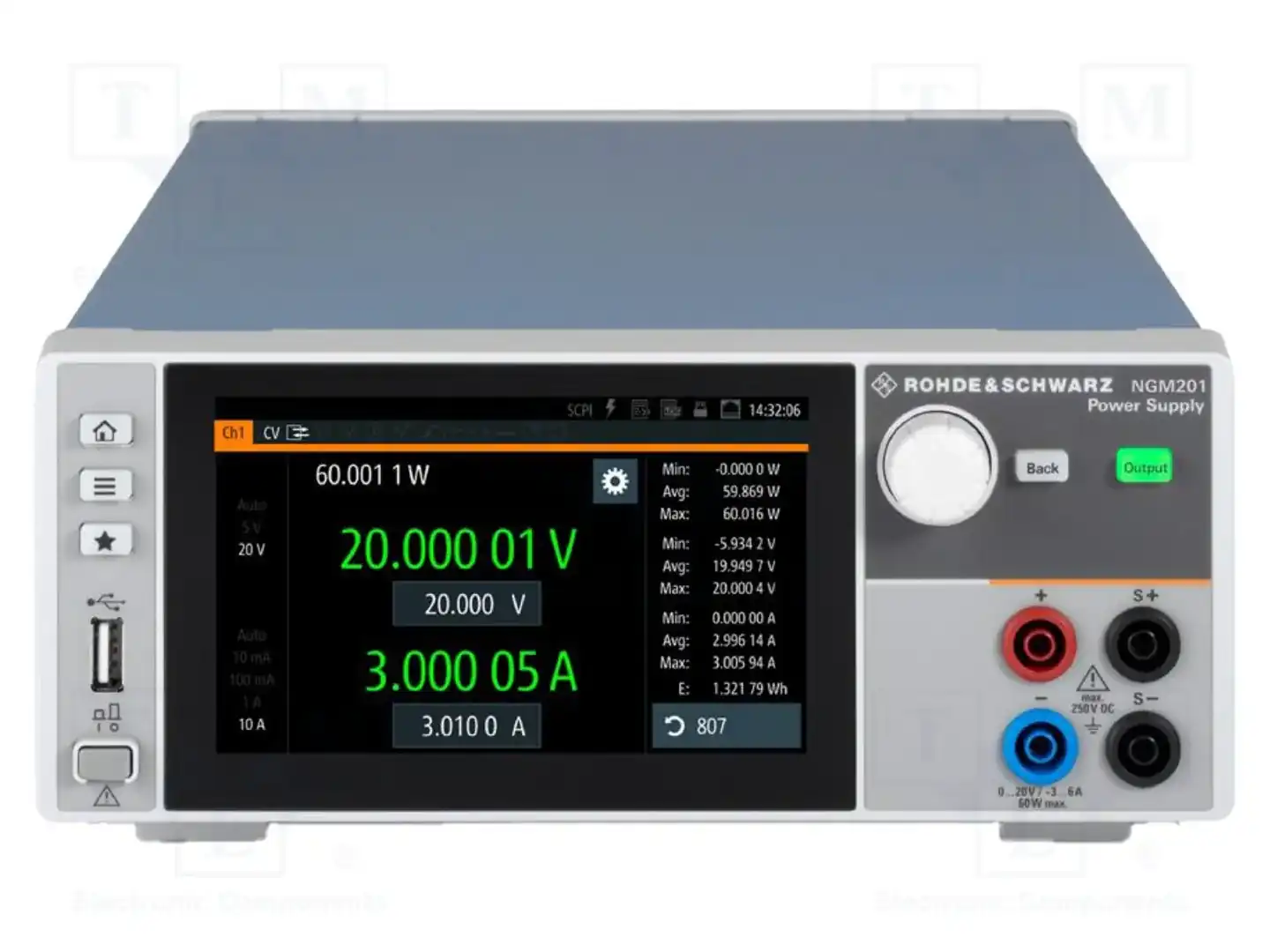 ROHDE & SCHWARZ NGM201 — Блоки питания одноканальные