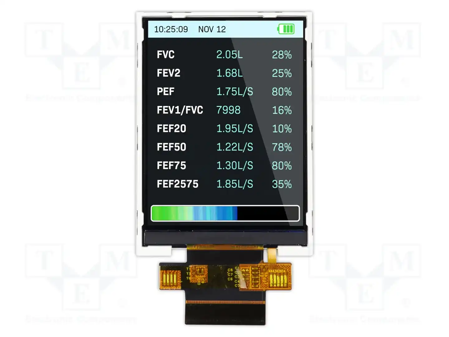 NEWHAVEN DISPLAY INTERNATIONAL NHD-2.8-240320DA-CTXN — Дисплеи TFT