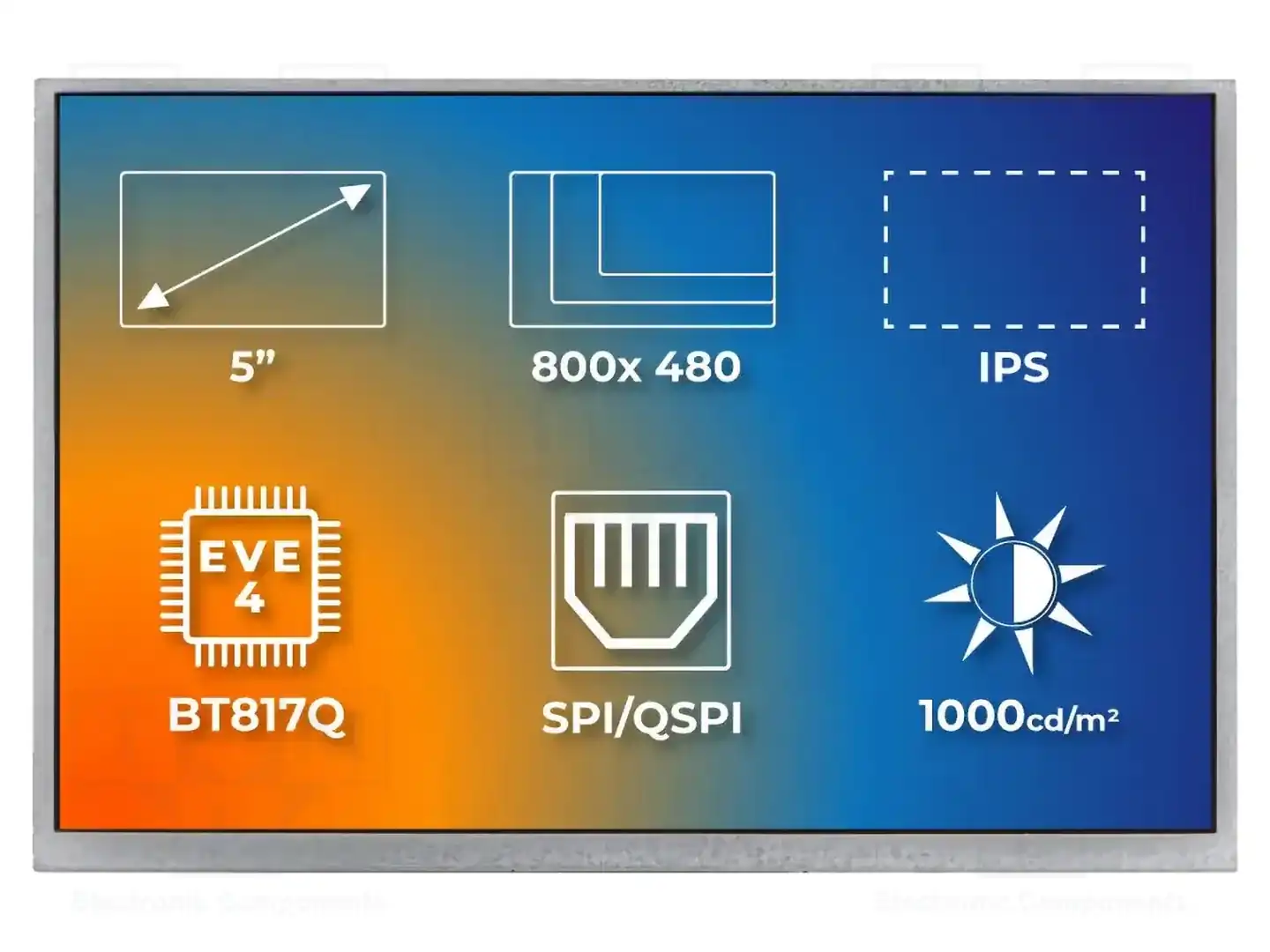Riverdi SM-RVT50HQBNWN00 — Интеллигентные дисплеи