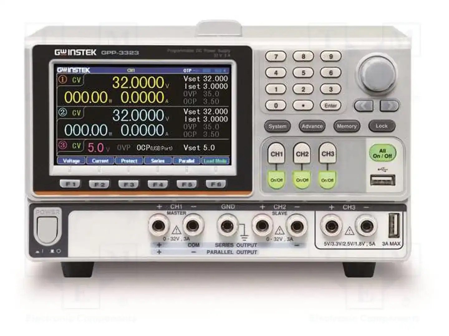 GW INSTEK GPP-3323LG — Блоки питания многоканальные