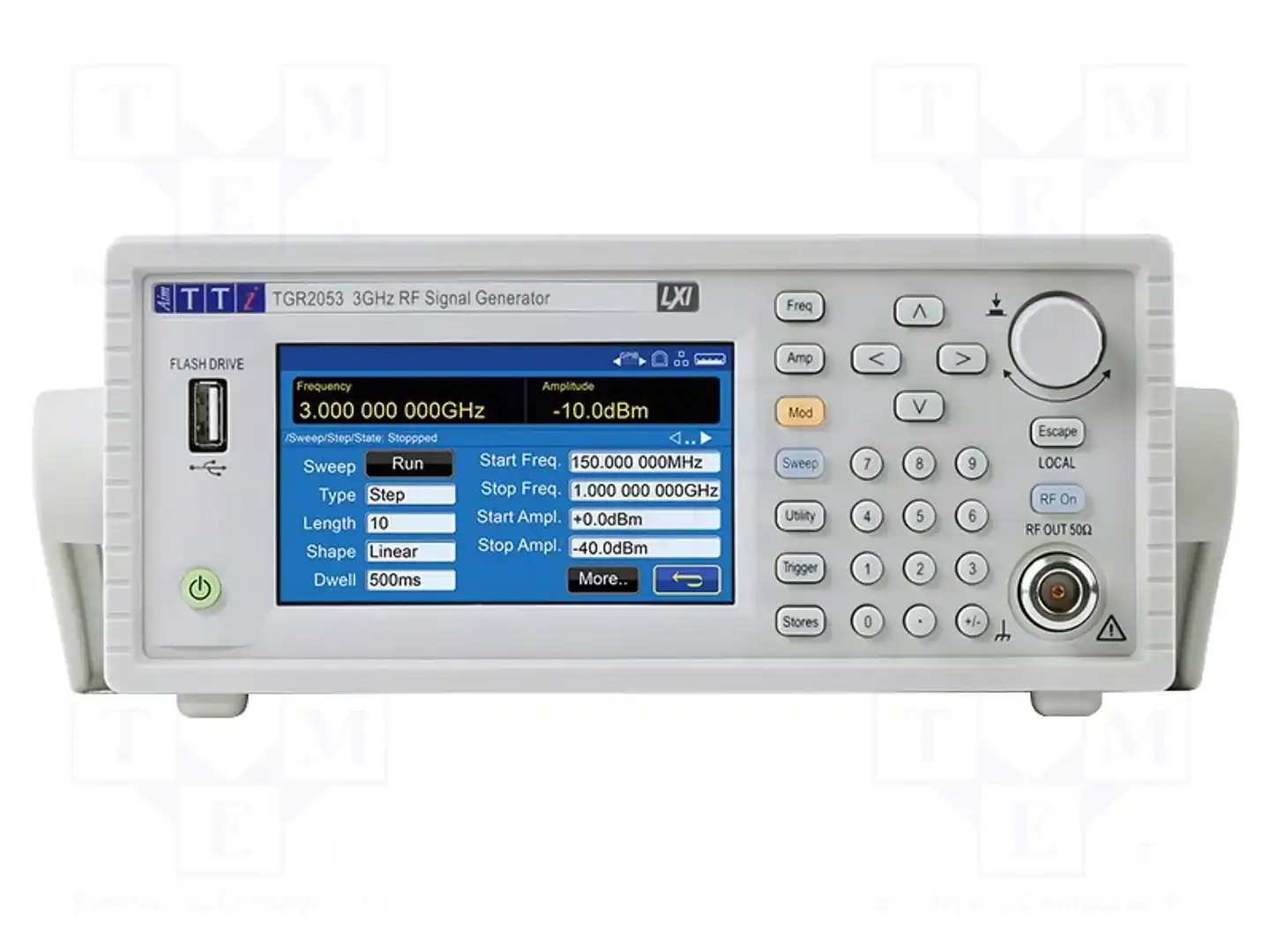 AIM-TTI TGR2053-U01 — Генераторы и измерители частоты
