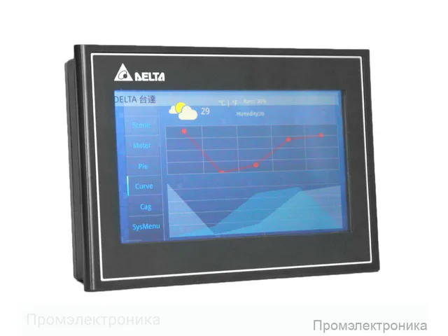 Панели оператора Delta Electronics DOP-107WV серии DOP-100
