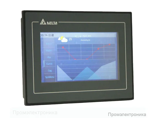 Панели оператора Delta Electronics DOP-107BV серии DOP-100