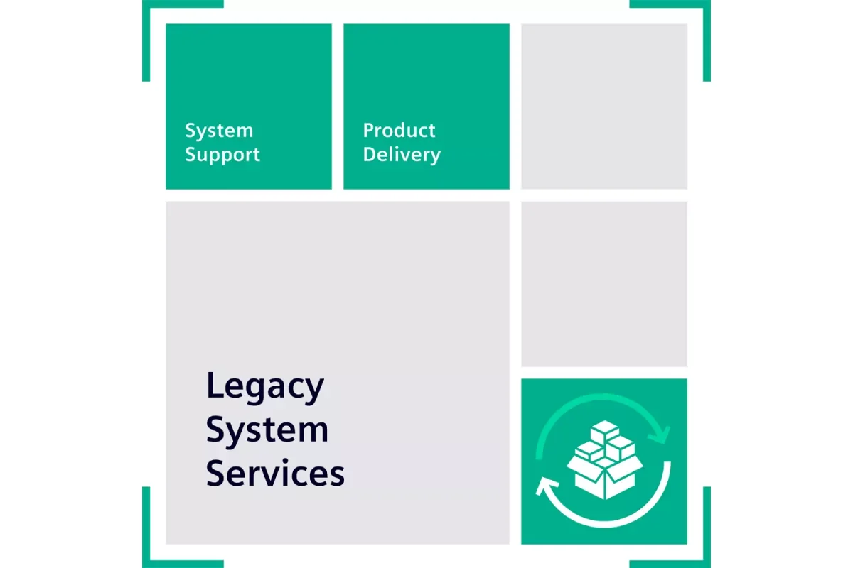 Siemens 6ES7658-3TX68-2YH5 — промышленный компонент