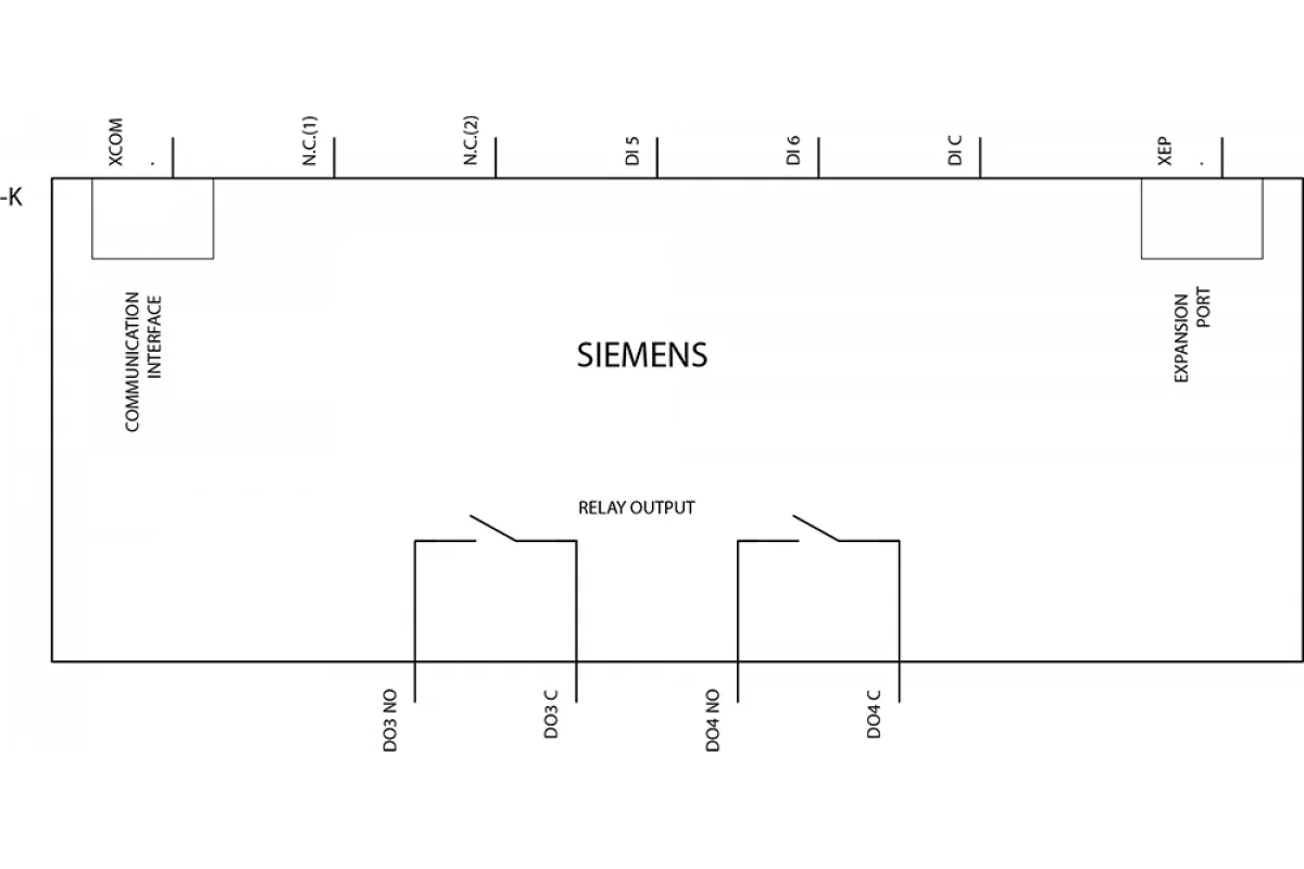 Siemens 6SL3255-0VA00-5AA0 — Sinamics v20 smart access модуль веб-сервера