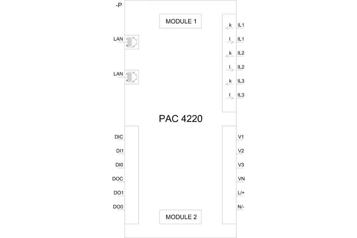 Siemens 7KM4220-1BA01-1EA0 — SENTRON Многофункциональные измерительные устройства
