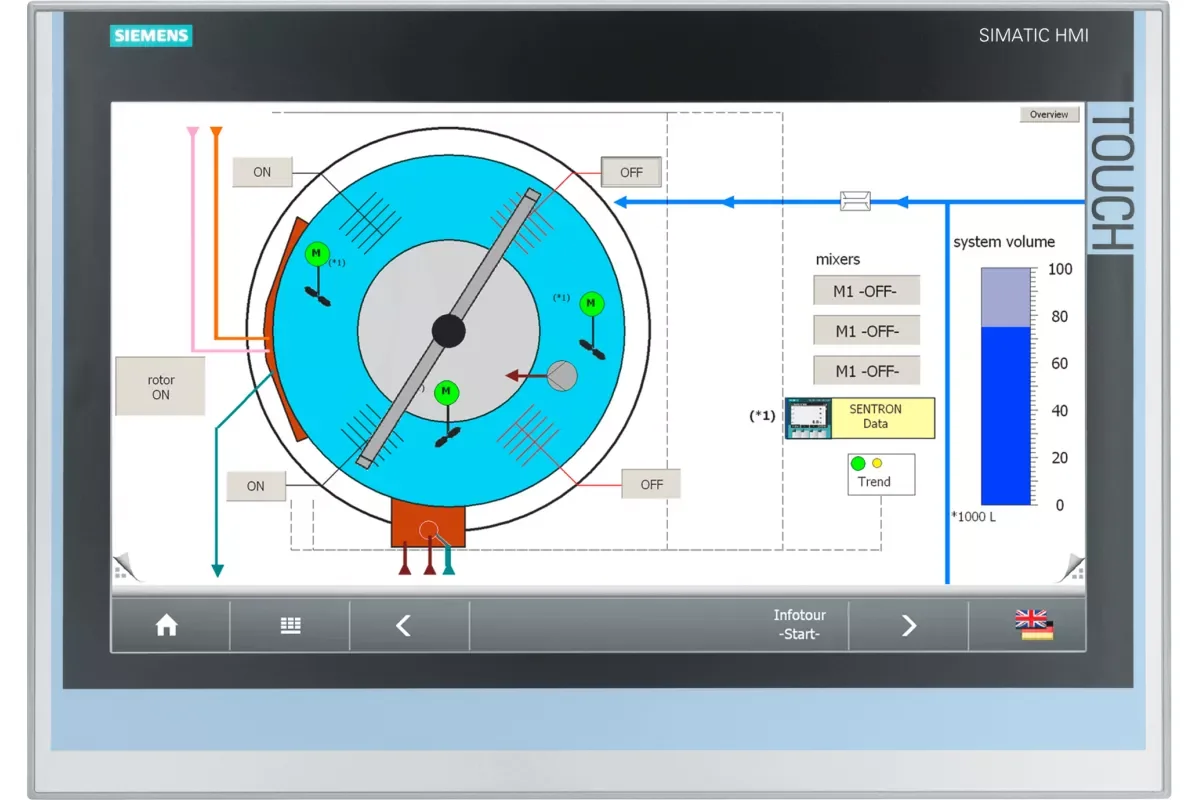 Siemens 6AV6645-7CX06-1WP0 — Соединительная коробка для мобильного клиента mobile