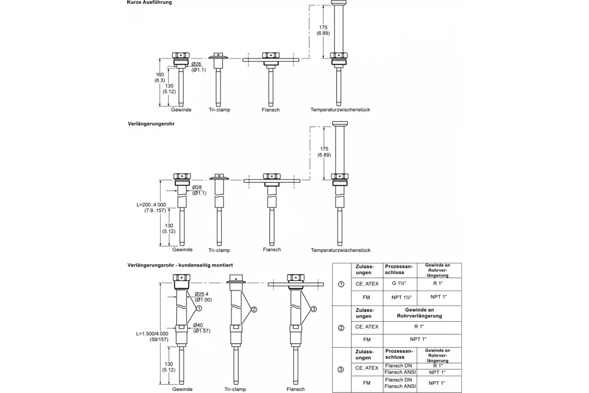 Siemens 7ML5734-.....-.... — промышленный компонент