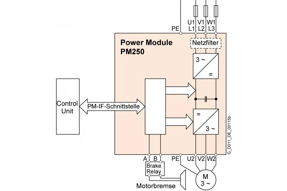 Siemens 6SL3252-0BB00-0AA0 — Реле тормоза