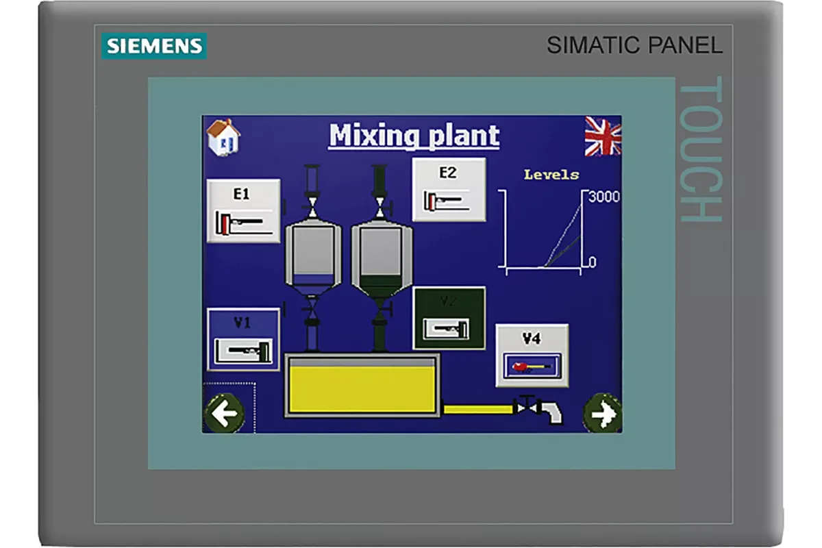 Siemens 6AV6642-0DA01-1AX1 — промышленный компонент