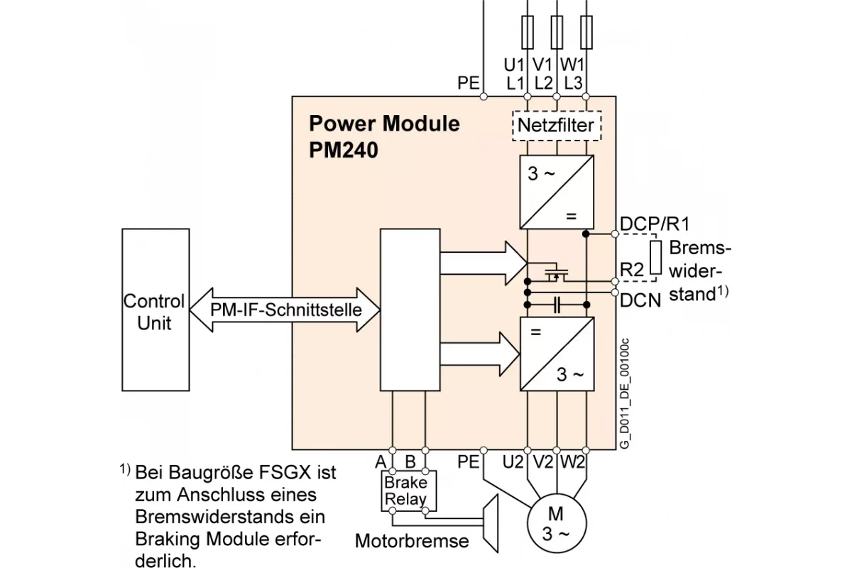 Siemens 6SL3224-0BE31-1UA0 — промышленный компонент
