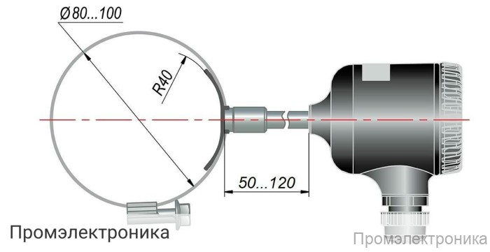 ДТС325М - термопреобразователь сопротивления