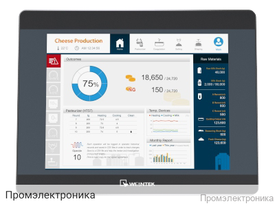 MT8092XE - панель оператора