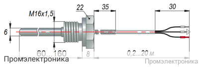 ДТС054-EXIA - термопреобразователь сопротивления в искробезопасном исполнении