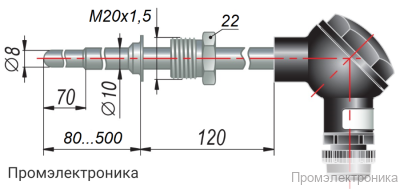 ДТС055 - термопреобразователь сопротивления