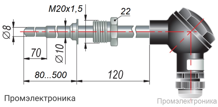 ДТС055.EXIA - термопреобразователь сопротивления в искробезопасном исполнении