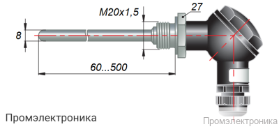 ДТС105.EXIA - термопреобразователь сопротивления в искробезопасном исполнении