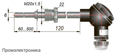 ДТС145.EXIA - термопреобразователь сопротивления в искробезопасном исполнении