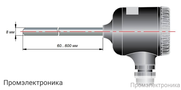 ДТС015Е.EXIA - термопреобразователь сопротивления с выходным сигналом 4...20 мА в искробезопасном исполнении