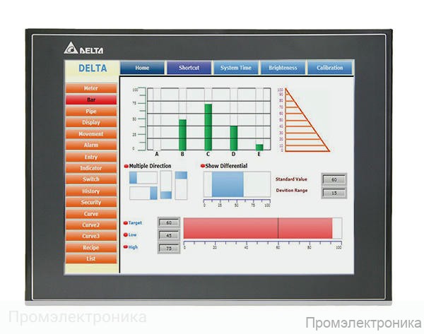 Панели оператора Delta Electronics DOP-112MX