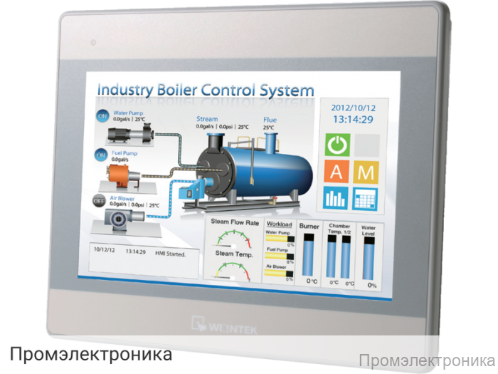 MT8101iE - панель оператора