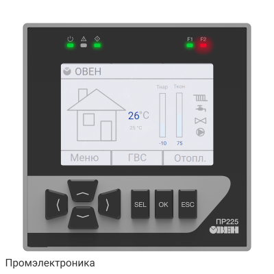 ПР225-230.1210.02.2.0 - устройство управляющее многофункциональное