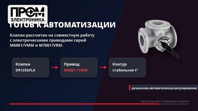 Honeywell (Resideo) DR125GFLA клапан трехходовой 