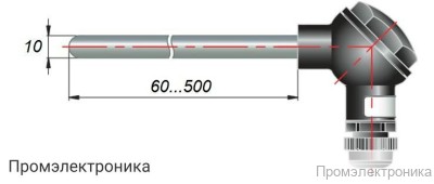 ДТС025 - термопреобразователь сопротивления