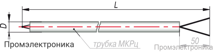 ДТП021 - преобразователь термоэлектрический