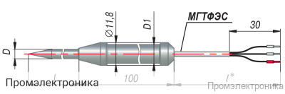 ДТС184 - термопреобразователь сопротивления