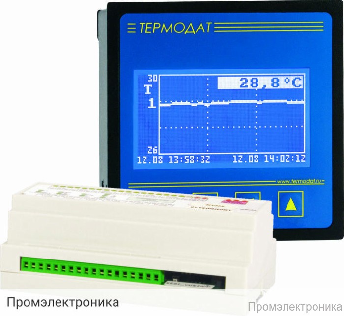 Термодат-25Е5 - многоканальный программный ПИД-регулятор