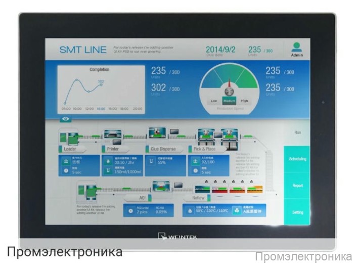 cMT2158X - 15″ панель оператора Weintek